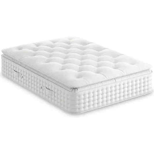How Do I Choose the Right Mattress for Back Support?